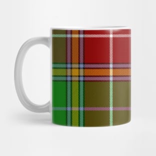 Clan Baxter Tartan Mug